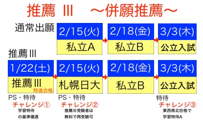 推薦 学校法人 札幌日本大学学園 今 近未来そして２０年先 先を読む力と誠実さで 教育の本質に挑戦し続ける学校へ